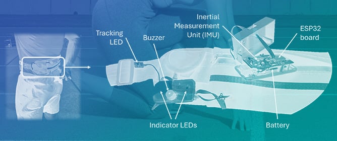 Enhanced Reaction Time Measurement System Based on 3D Accelerometer in Athletics