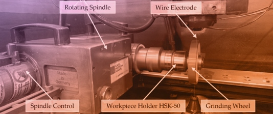 Investigation of Wire EDM Dressing of Metal-Bond Diamond Grinding Wheels and Its Impact on Grinding Performance
