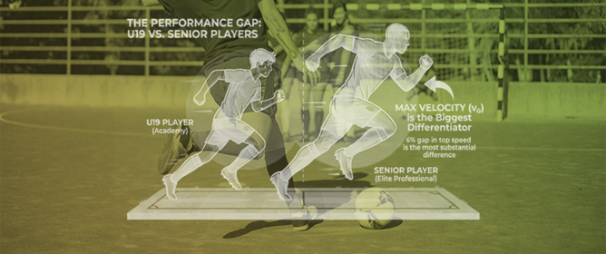 Differences of Sprint Force-Velocity (F-V) Performance Between Senior and Academy Soccer Players