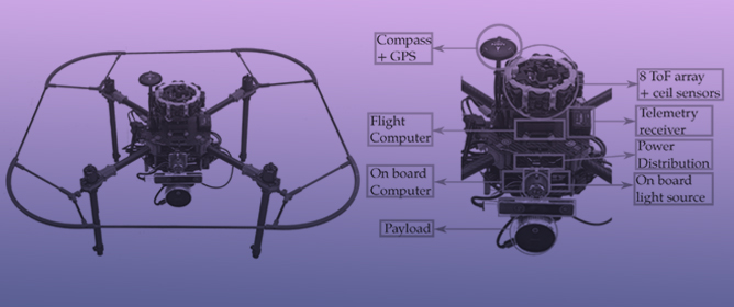 Development of an Autonomous UAV for Multi-Modal Mapping of Underground Mines
