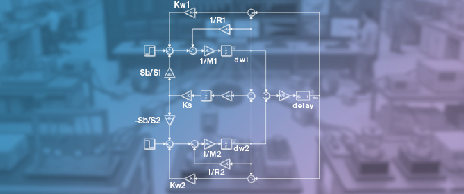 Theoretical Characterization of Latencies in the Wide-Synchronization Control for Oscillations Damping