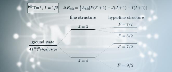 Calculation of Hyperfine Structure in Tm <span style="font-variant: small-caps;">ii</span>