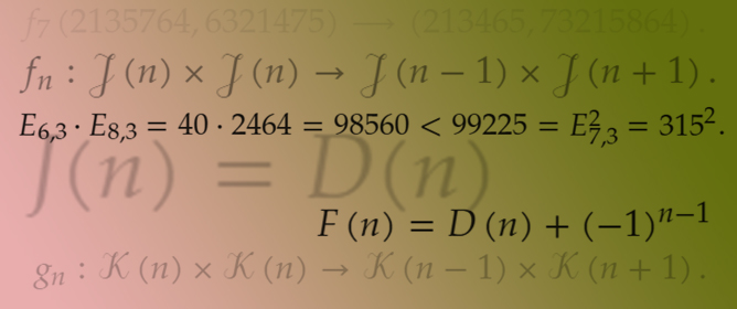 Log-Convexity and Fixed Points of Permutations