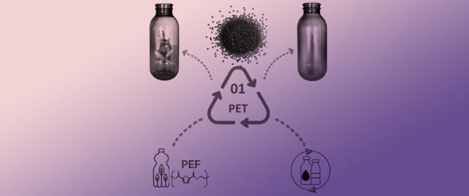 The Influence of Small Amounts of the Biobased Polyester PEF on the Mechanical Recycling of PET