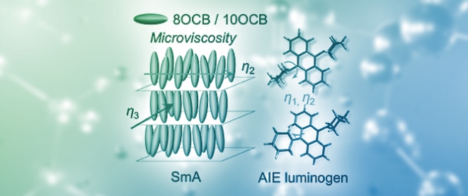 Optical Evaluation of Microviscosity in 4-Cyano-4&prime;-<em>n</em>-Octyloxybiphenyl Liquid Crystals Using a Viscosity-Responsive Aggregation-Induced Emission Luminogen