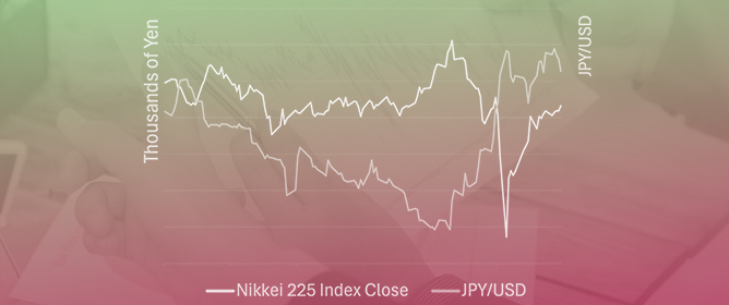 Risk Premiums, Market Volatility, and Exchange Rate Dynamics: Evidence from the Yen Carry Trade
