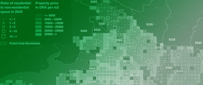 Exploratory Analysis of the Migrant Population Distribution in Medium-Sized Cities: A Case Study of Aalborg and Odense