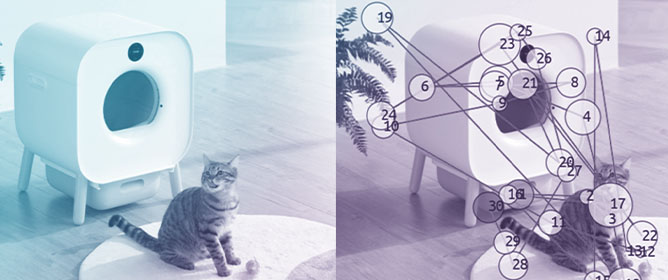 Approach to Eye Tracking Scanpath Analysis with Multimodal Large Language Model