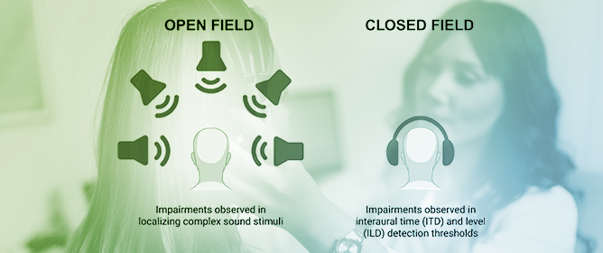 Binaural Processing Deficits in Autism Spectrum Disorder