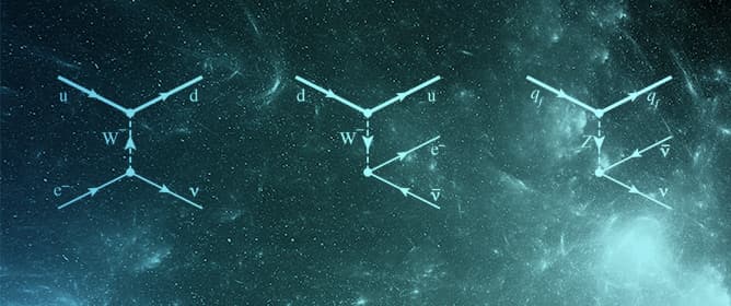 Neutrino Production in Strongly Magnetized Quark Matter