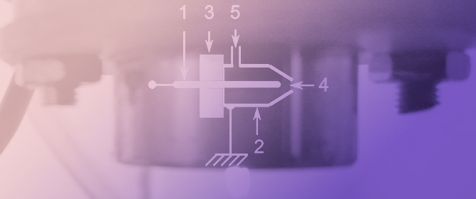 An Atmospheric Plasma Jet Generator Driven by a Current Source