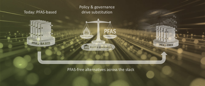 Cleaner Chemistry for Clean Energy: PFAS-Free Materials in PEM Electrochemical Technologies