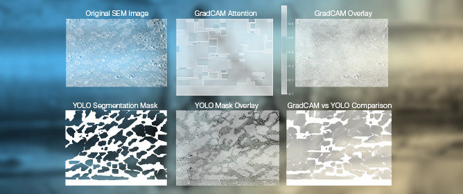 A Two-Stage Deep Learning Framework for Automated Corrosion Detection and Severity Estimation in High-Resolution SEM Images