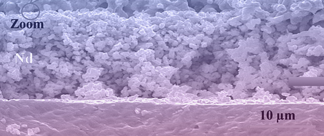 Electrochemical Properties and Rate-Limiting Processes in Nd<sub>2</sub>NiO<sub>4+&delta;</sub> Cathode for Intermediate-Temperature Solid Oxide Fuel Cells