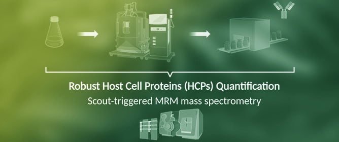 Scout-Triggered MRM Enables Robust Quantification of Host Cell Proteins Across Bioprocess Matrices