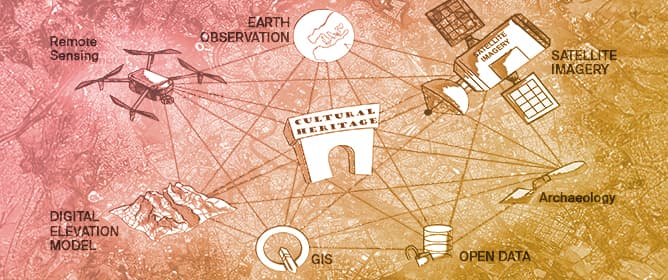 Satellite Remote Sensing for Cultural Heritage Protection: The Consensus Platform and AI-Assisted Bibliometric Analysis of Scientific and Grey Literature (2010&ndash;2025)
