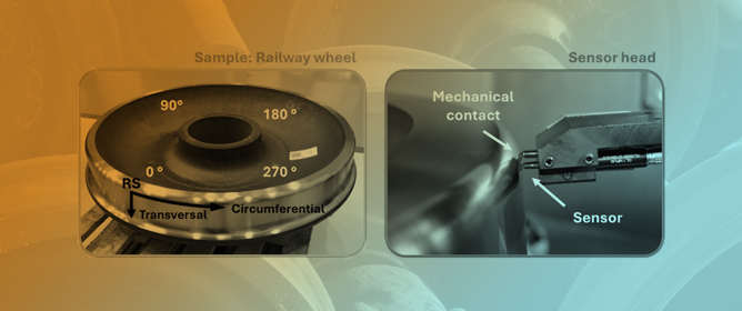 Integrated Eddy Current Inspection in Turning Machines with Deployable Algorithms for Automated Defect Detection in Railway Wheels