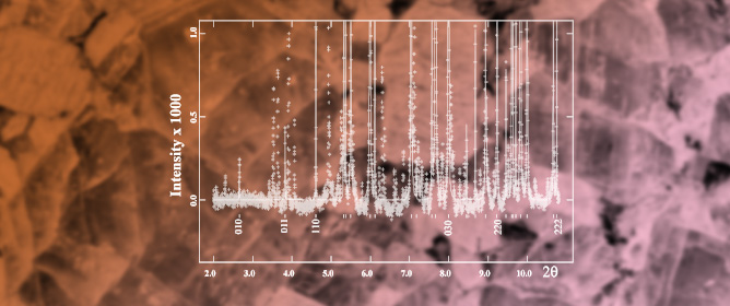 A Coarse-Grained Nepheline from Nephton, Canada: Structural Variations to 926 &deg;C