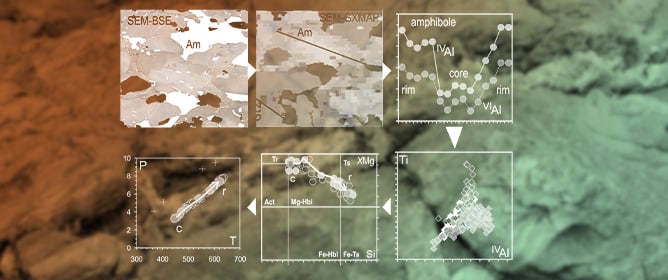 Amphibole Endmember Geothermobarometry in Metabasite Host Rocks of the Felbertal Tungsten Deposit (Eastern Alps, Austria)