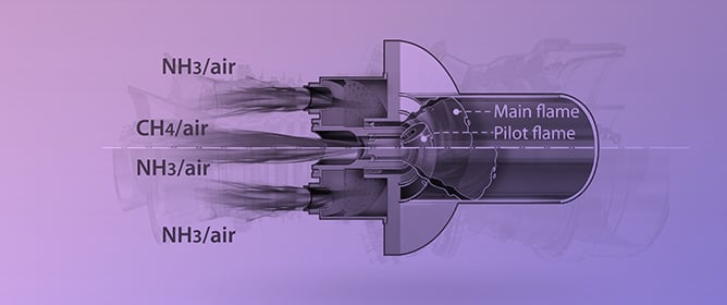 On Flame Morphologies and Stabilities of NH<sub>3</sub>/Air Premixed Flames in a Dual-Swirl Gas Turbine Model Combustor: A Comparative Study of NH<sub>3</sub> and CH<sub>4</sub> as Pilot Fuel