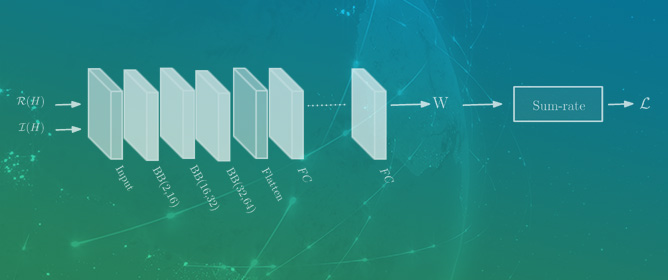 Unsupervised Neural Beamforming for Uplink MU-SIMO in 3GPP-Compliant Wireless Channels
