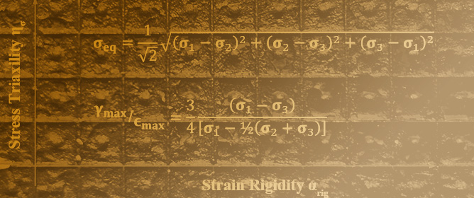 Some Approaches to Quantitative Classification of Plastic Deformation Processes Based on the Parameters of Their Stress&ndash;Strain State Determined by Simulation Modeling