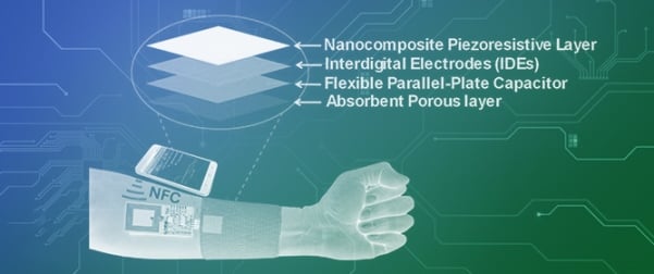 Smart Bandage Based on Batteryless NFC for Wireless Pressure and Wound State Monitoring