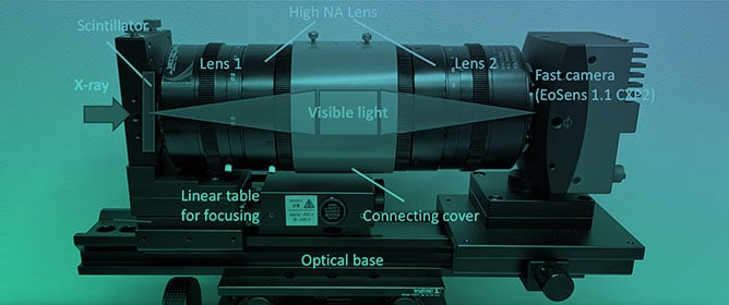 High-Speed X-Ray Imager &lsquo;Hayaka&rsquo; and Its Application for Quick Imaging XAFS and <em>in Coquendo</em> 4DCT Observation
