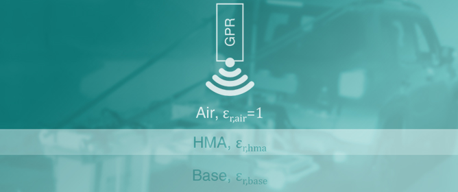 Water Damage Assessment in Flexible Pavements Through GPR and MLS Integration