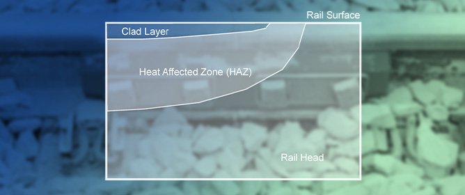 Full-Scale Laboratory Testing of Laser Clad Rail Track&mdash;Results of Sub-Surface Microstructural and Residual Stress Analysis