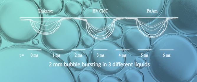Lifetime of a Single Bubble at Different Liquid Surfaces