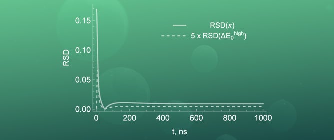 An Analytical Model for the Time Distribution of Muonic Oxygen X-Rays in Muonic Experiments