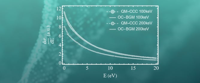 Electron Emission in Antiproton&ndash;Hydrogen Interactions Studied with the One-Centre Basis Generator Method