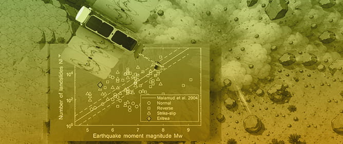 Toward an Automatic Pixel-Based Detection of Earthquake-Triggered Landslides in Arid Environments Using Optical Imagery