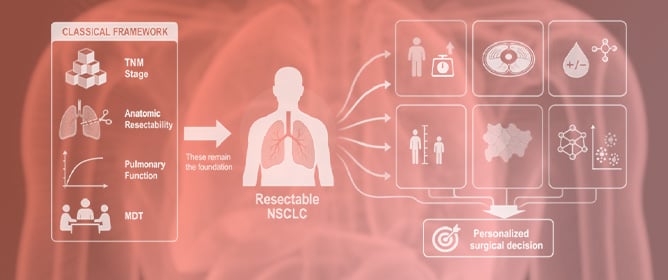 Will We Need a Novel Heuristic in Resectable Lung Cancer?: A Narrative Review