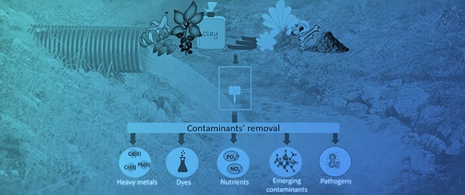 Low-Cost, Sustainable Materials and 3D-Printed Systems for Wastewater Treatment and Reuse in Rural Communities: A Critical Review