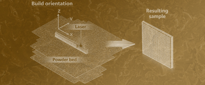 Effect of Powder Reuse on the Corrosion Behaviour of Anodized and Flash-PEO-Treated LPBF Ti-6Al-4V ELI