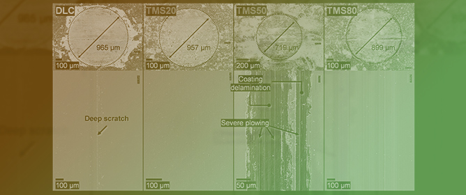 Low-Friction Behaviour of Si-DLC Coatings Against Aluminium Alloy in Humid AI