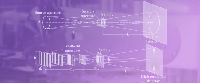Advanced Neutron Focusing Optics for Pulsed Sources: Development and Prospects