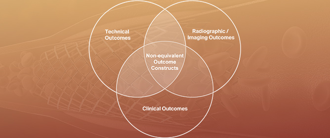 Complication and Endpoint Heterogeneity in Vascular Intervention Research: Lessons from Neurovascular Practice