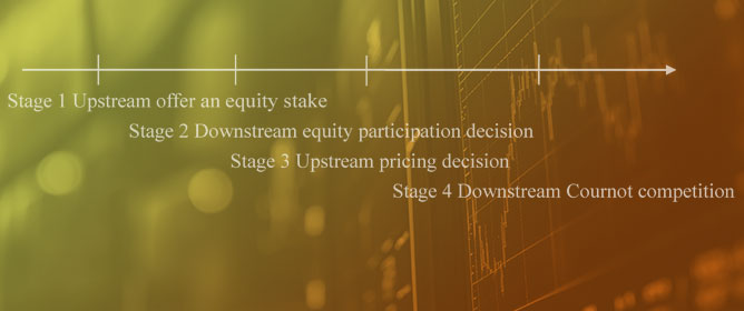 Do Downstream Firms Strategically Accept Upstream Equity Participation?