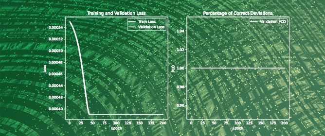 Interpretable Physics-Informed Machine Learning for Pyrolysis