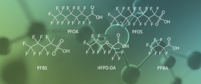 Innovative Nanomaterials-Based Strategies for PFAS Sensing