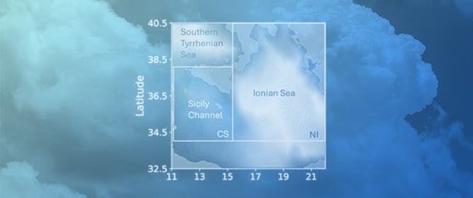 Coherent Sea Level Variability Between the Sicily Channel and the Ionian Sea: Evidence of a Dynamical Coupling in the Mediterranean Sea