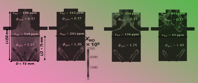 Ammonia Combustion and NOx Mitigation Strategies