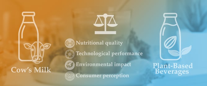 Beyond Market Growth: Are Plant-Based Beverages Nutritionally and Technologically Suitable Alternatives to Cow&rsquo;s Milk?