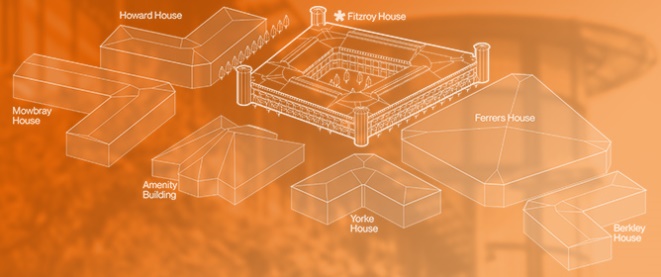 Retrofitting a Grade II Listed Building for Operational Carbon Reduction and Climate Resilience: The Inland Revenue Centre Case Study, Nottingham, UK