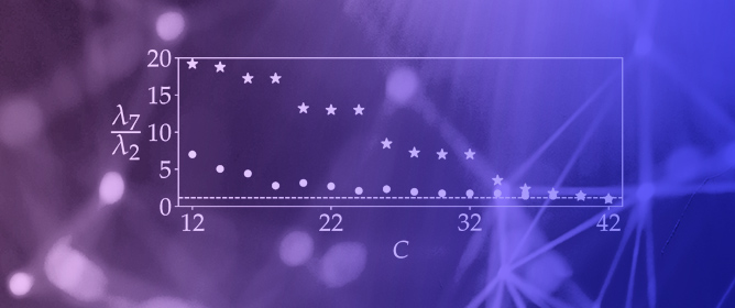 Synchronization of Networks of R&ouml;ssler Oscillators Coupled Through the <em>z</em> Variable