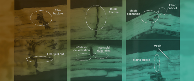Waterborne Polyurethane-Based Sizing of Carbon Fibers for Improved Interfacial Performance of 3D-Printed Continuous Carbon Fiber/Polylactic Acid Composites