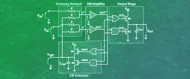 DIGOTA Tutorial: Current State of the Art and Future Perspectives